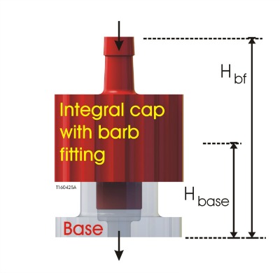 Luers, once fitted with a cap, can be several centimeters tall