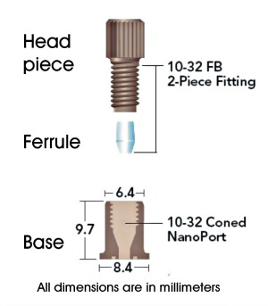 The N333 Nanoport connector